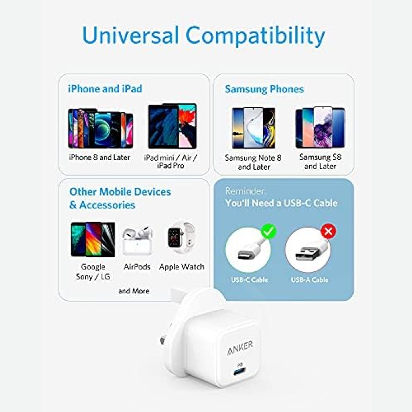 شاحن أنكر PowerPأوt III بقوة 20 واط