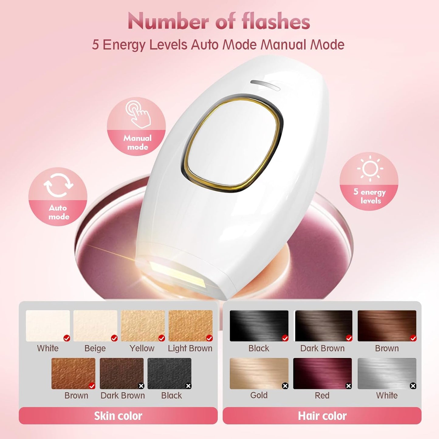 IPL Laser Hair Removal Device