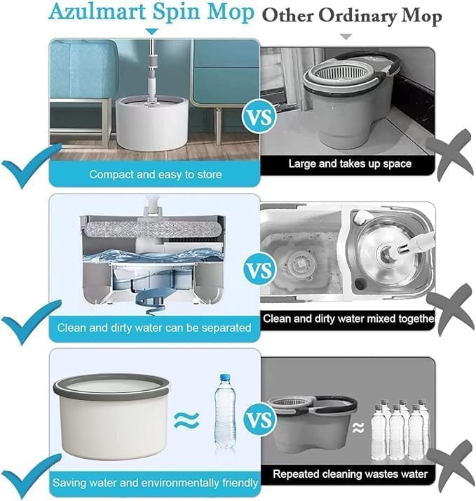 Rotating Mops