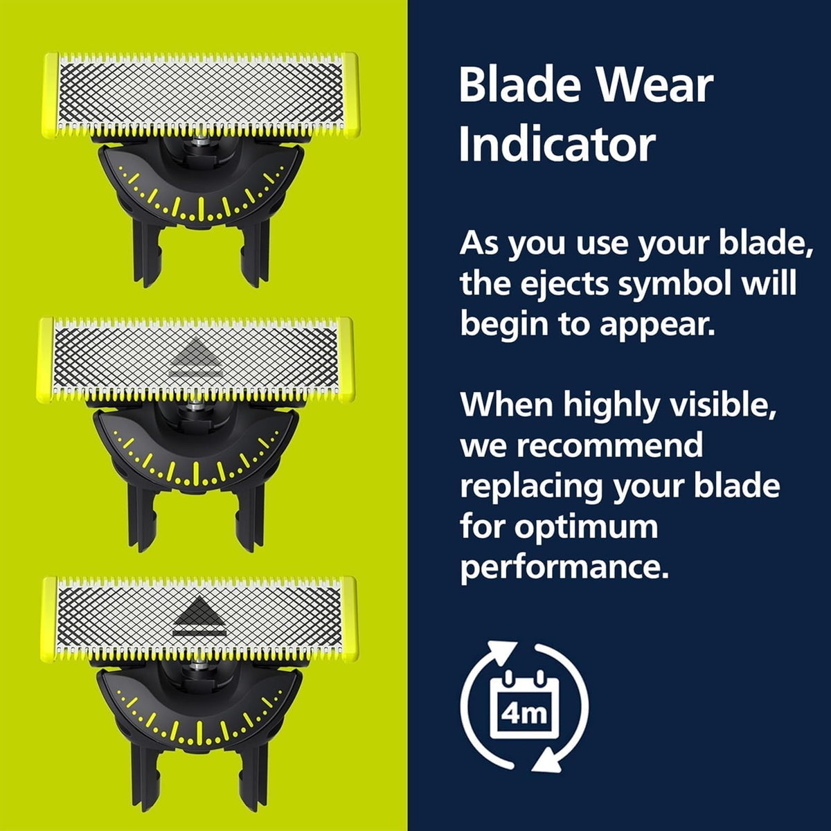Philips OneBlade Pro 360 Hybrid Electric Trimmer - QP6542/15