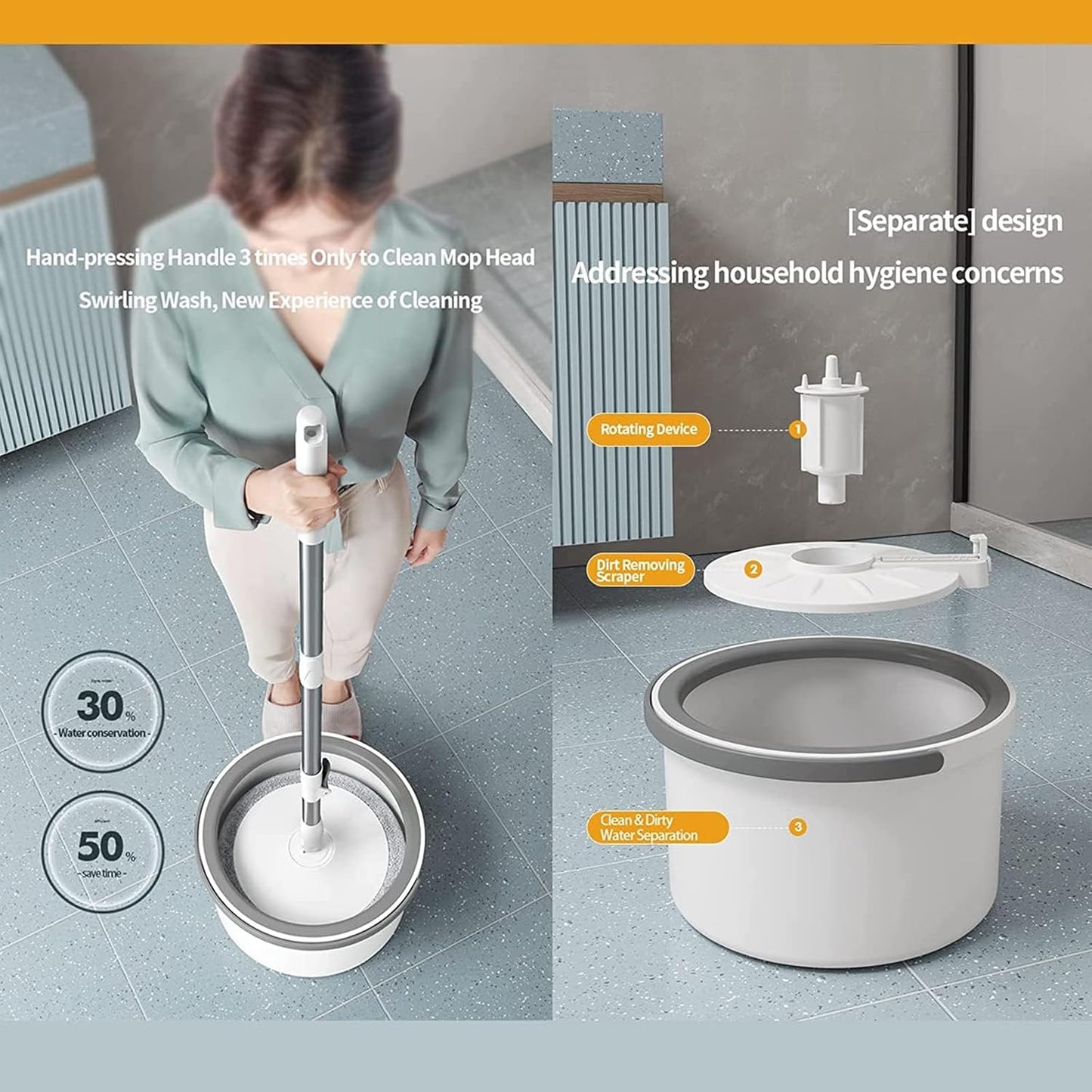 Rotating Mops