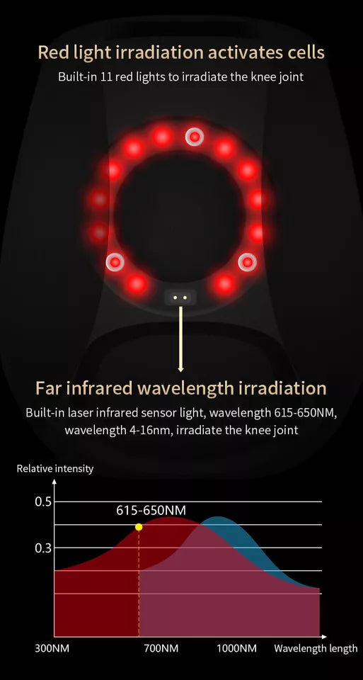 Knee Massager